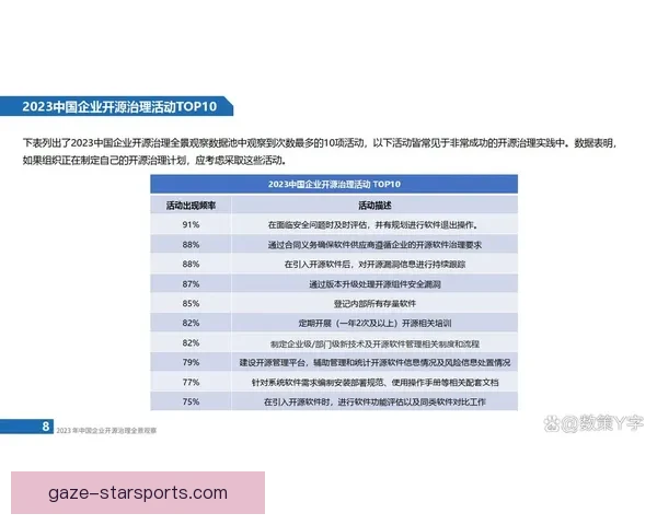 云达不来梅新赛季引援布局与战术革新全景观察及青训崛起动向解析