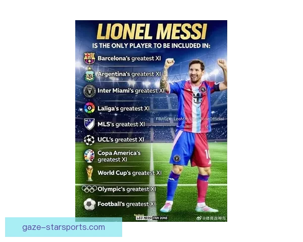 世界杯前瞻：梅西能否带领阿根廷卫冕冠军创造历史挑战者阵容解析