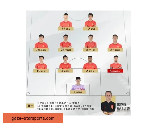 中国足球迎来重大改革 新任主帅携手年轻球员打造新阵容