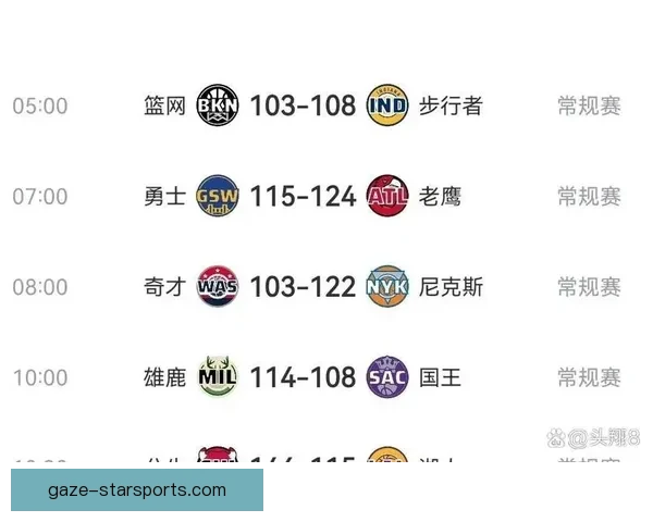 2026年NBA老鹰队赛程全面解析及赛季重点对决预告