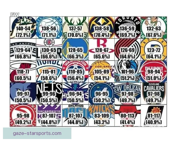 爵士队最新比赛比分分析与球队表现点评